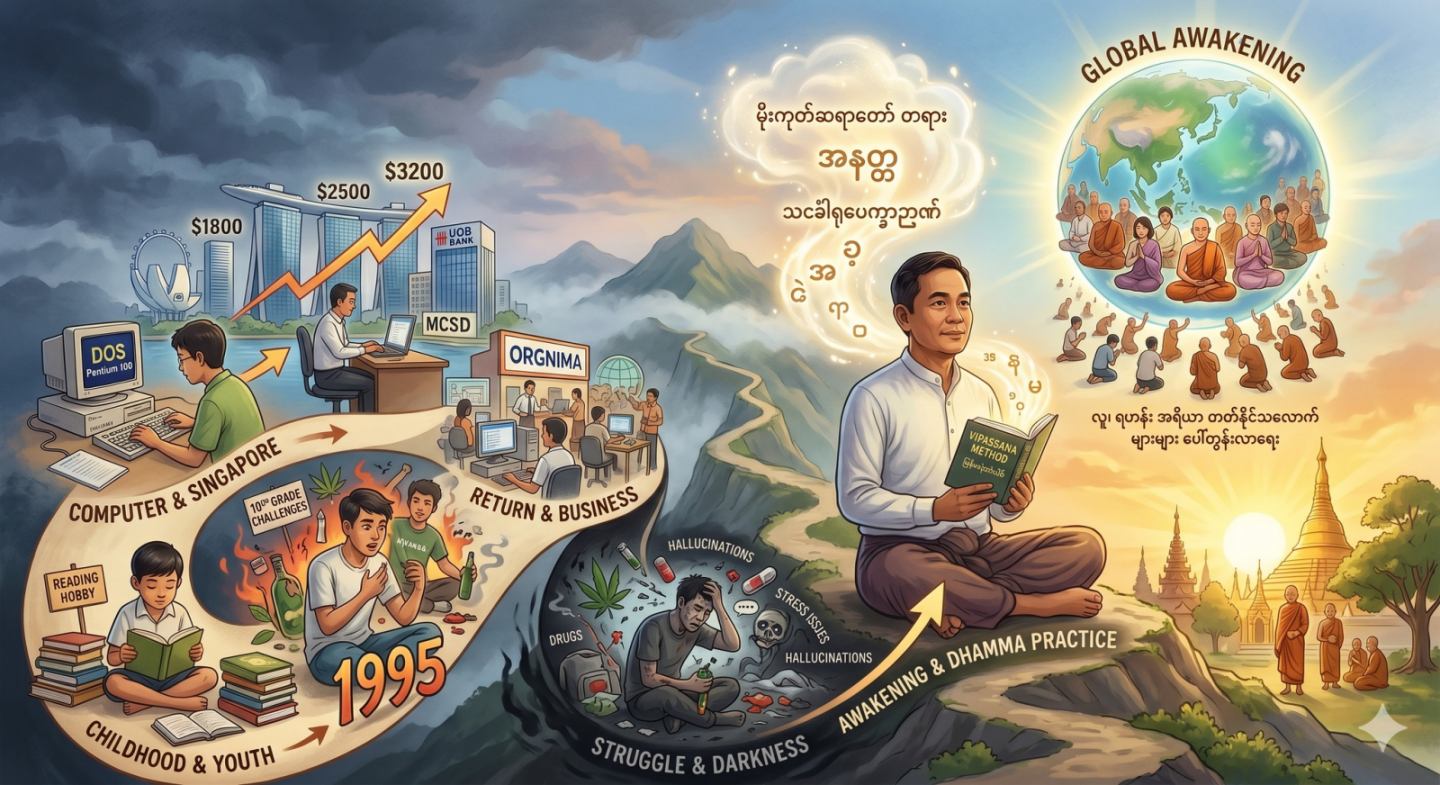 ကျနော့်ဘဝ ဇာတ်ကြောင်း နဲ့ နောက်ဆုံးဖြစ်စေချင်သော ရည်ရွယ်ချက်